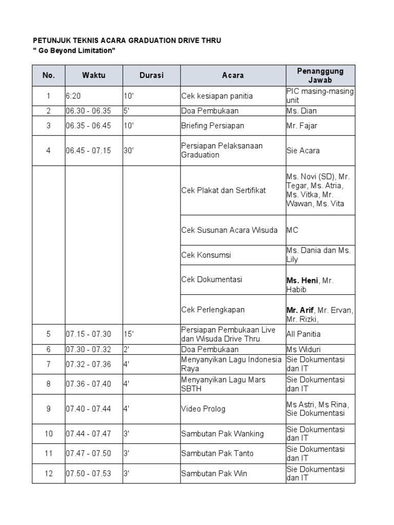 Timeline Graduation | PDF