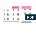 Tugas Data Excel