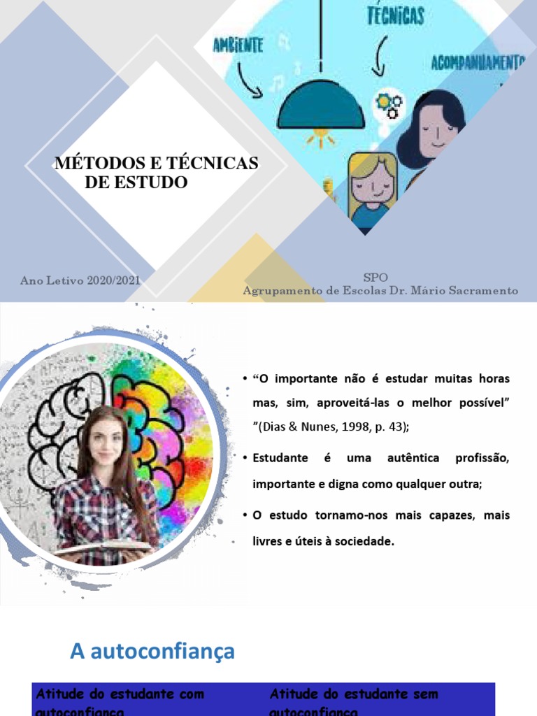 Métodos e Técnicas de Estudo Eficazes | PDF | Aprendizado | Método ...