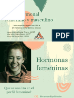 Perfil Hormonal Fem y Masc Lab