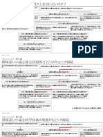 ブルシットジョブの読書録