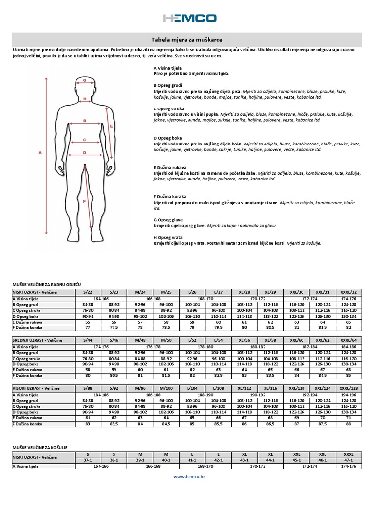 Tabela Muskih Mjera | PDF