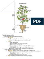 Botany Notes PDF