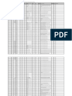 Plazas Docentes Vacante 2022