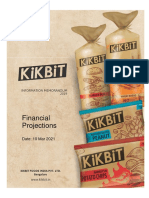 KiKBiT Foods India Datos Financieros