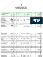 CALENDARIO BIENNIO SESS. ESTIVA a.a. 20 21 Discipline Caratterizzanti Affini Integr