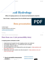 6 SoilHydrology Assignment Data