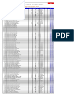 Tiburon Informatica document with product list and contact details