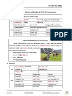 National Parks & Wild Life Santuries: Forestry For MCQ