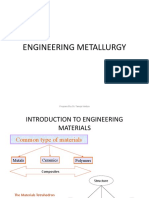 Engineering Metallurgy: Prepared by Dr. Tanuja Vaidya