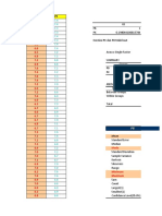 Data Sal p1