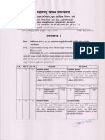 Corrigendum No 1 For MJP SSR For 2021-22L No 1192 DT 16-07-2021