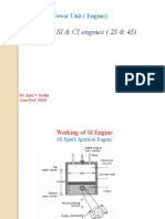 Working of SI & CI Engines (2S & 4S) : Power Unit (Engine)