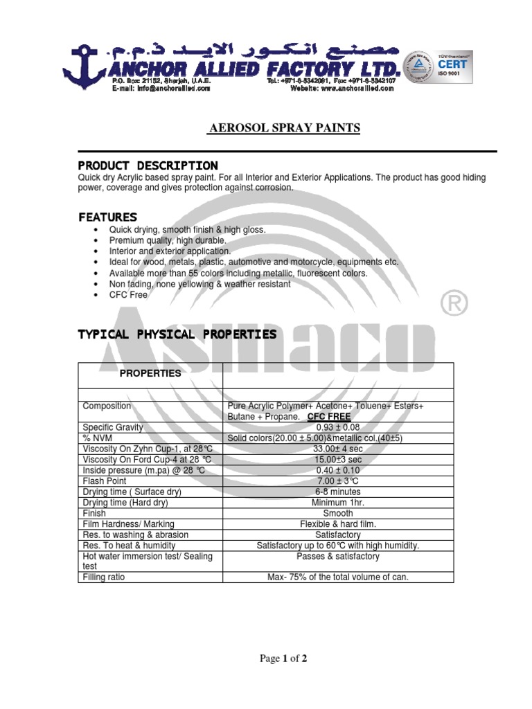 Spray Paint MSDS PDF Paint Humidity