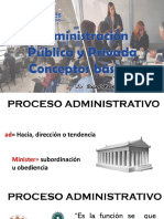 Conceptos Básicos Administracion