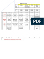 NEW - ALL Codes For Accptance Criteria For RT