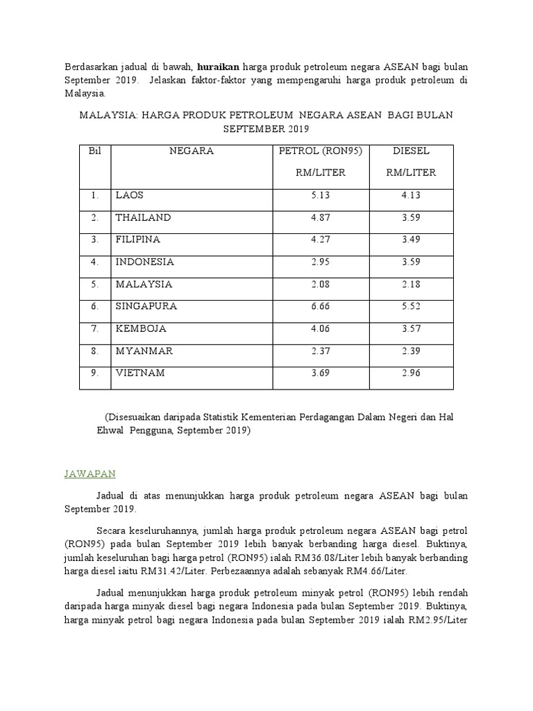 Pendidikan Am Abk Pdf