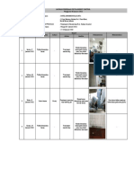 Weekly Report Hotel Borobudur Jakarta Minggu III Januari 2022