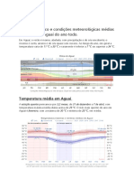 Clima e temperatura média em Aguaí