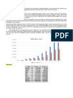 Vaksinasi Indonesia Januari 2021 - November 2021