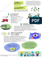 Infografía Problemas Ambientales 