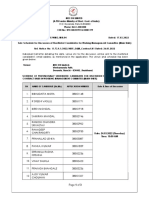 SN Name of Candidate (SH/MS) Application Number Date & Time of Discussion