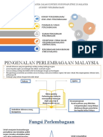 Tutorial 9 M8 TUGASAN 1