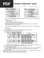 Apostilão - EJA 1ª Avaliação - Pronomes - Simple Present