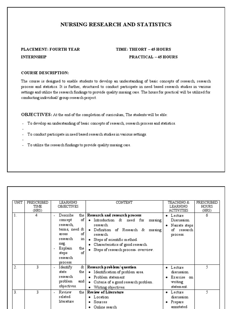 Statistics visual data 8