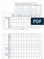 Distribución de Capacidades - 2°