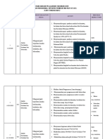 RPT KSSMPK Kvs Pembuatan Roti Ting 2 2020 Pindaan Septemberdocx PDF Free