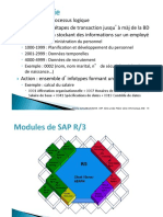 Cours Sur Les ERP - Part5