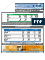 Bolivia Modos Transporte Vias Ingreso Importaciones