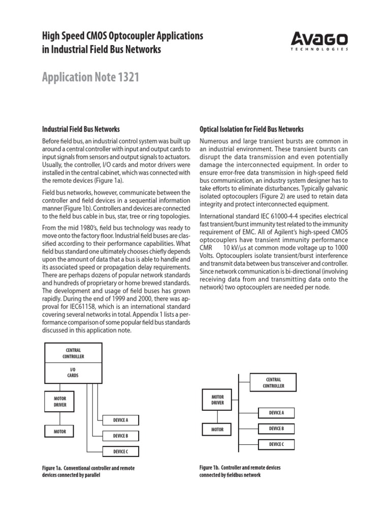 Application Note 1321 High Speed CMOS Optocoupler Applications in