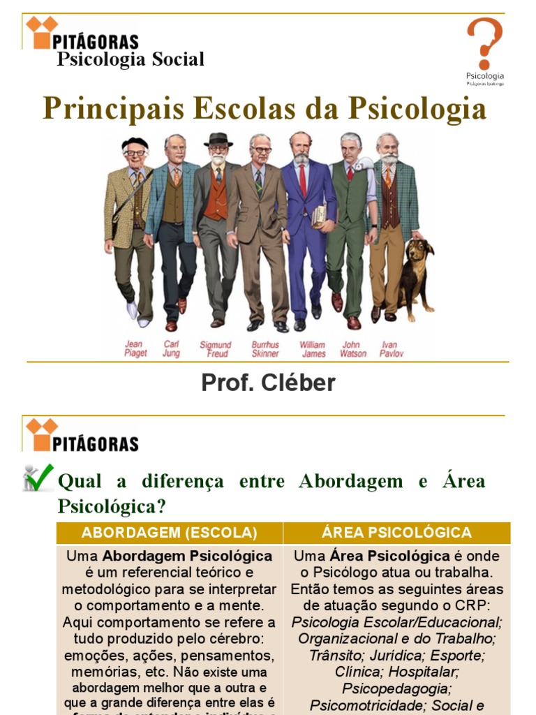 Aula 2 - Principais Escolas Da Psicologia | PDF | Psicologia ...