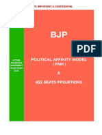 Seat Wise Analysis AE 2022 - 403 Seats