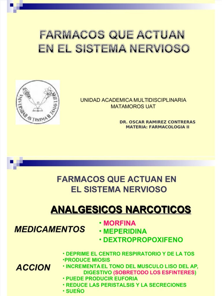 Uso y Efectos de Analgésicos Narcóticos | PDF | Analgésico | Aspirina