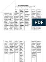 Matrices de Metodología