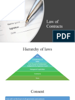 Law of Contracts Hierarchy and Consent Essentials