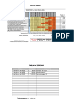 Tabla de Egresos: Registro de La Caja Grupal 2022-2