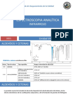 Espectroscopia Analitica IR Tema 17 Parte B 2021