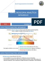 Espectroscopia Analitica IR Tema 17 Parte A 2021