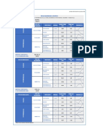 Benchmarking de empresas prestadoras de servicios de agua