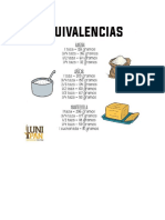 Equivalencias Medidas Panaderia-Universidad Del Pan