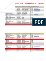 Registro de Instituciones Del Municipio de Cunén.