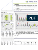 Derivatives Daily: Wednesday, March 23, 2022