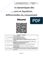 Fiche Résumé Si