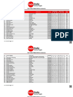 Prediction Test (13 Februari 2022)