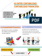 Diferencias entre contabilidad financiera y gerencial