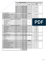 Lista de Entrega Materiales